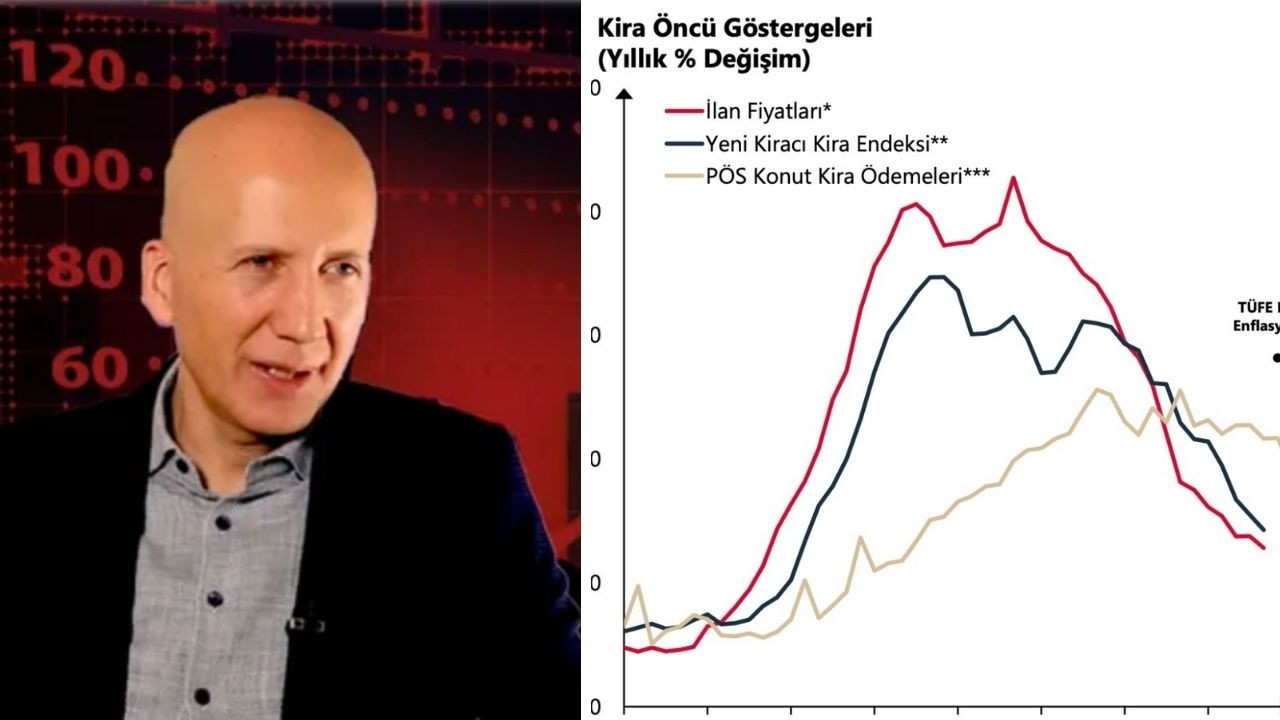 Prof. Dr. Hakan Kara:  TÜİK, kiraları olduğundan yüksek mi ölçüyor?